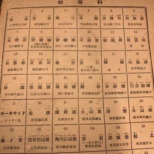 鉱物