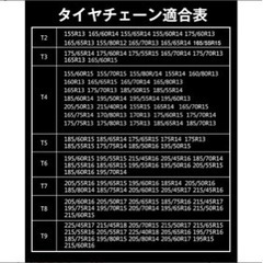 【非金属】スノーチェーンの画像