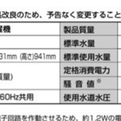 洗濯機 譲ります 動作確認済みの画像