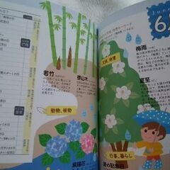 男の子 ハッピー名前辞典の画像