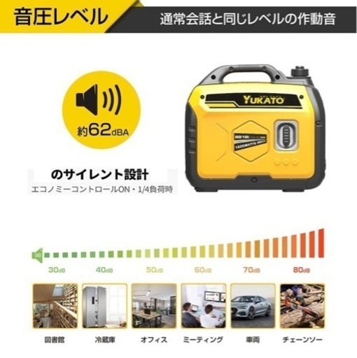 インバーター発電機 定格出力1.8kVA 50Hz/60Hz 約19kg 防音型 高出力正弦波インバーター搭載 