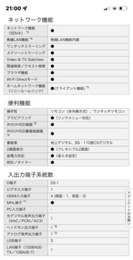 テレビ40型★薄型★ファイヤースティック➕DVDデッキ付き！
