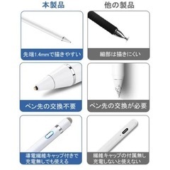 iPad タッチペン スタイラスペン お絵かき デジタルアートの画像