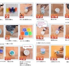 【宝石石鹸資格取得】宝石石鹸インストラクターオンライン通信講座の画像