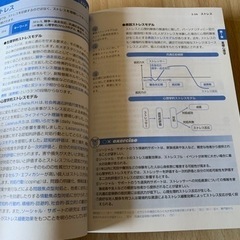臨床心理士試験対策心理学09-10標準テキストの画像