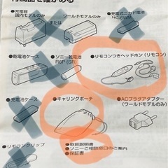 SONY WALKMANの画像