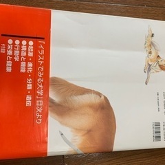 イラストで見る　犬学の画像