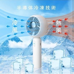 【新品未使用】【冷房機能付き】携帯扇風機 手持ち扇風機 強力 静音 小型 充電式 ハンディ扇風機 ハンディファン デスクファン ミニ 扇風機 卓上扇風機 ミニクーラー 小型クーラー 白の画像