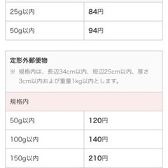 ELECOM HDMI端子分配器　の画像