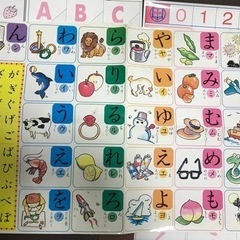 家庭保育園ポスター8枚、九九CDの画像