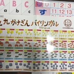 家庭保育園ポスター8枚、九九CDの画像