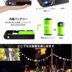CWEUG モバイルwifiプロジェクターの画像