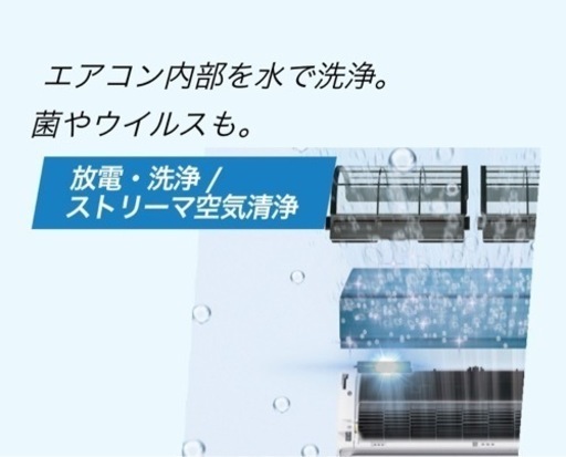 換気できるエアコン『うるさらX』