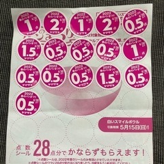 2022ヤマザキ 春のパンまつり　シール