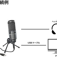 【新品】オーディオテクニカ AT2020USB+ USBコンデンサーマイクの画像