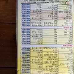 アルファード（10系）リバースドアミラーキットの画像