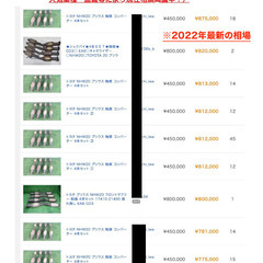 激安！★動作確認済★触媒★ GD3○ EA6○キャタライザー○NHW20 ○ TOYOTA 20 プリウス ★ コンバーター★レア★2004-2009★の画像