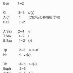 Fleur de Cerisier 吹奏楽団　団員募集 - 中野区