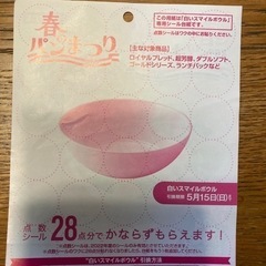 春のパンまつり、14点分