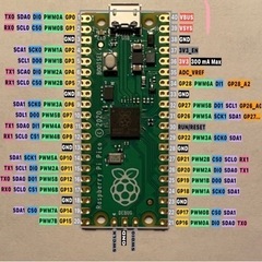 IoTやAI、ビッグデータ等に興味のある方 - その他