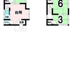 大家直接 初期費用・家賃破格！ 上尾市菅原！ペット可！