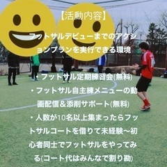 【5/6(金)20:00-21:00 @新宿】フットサル無料練習会［第1回目］ - 新宿区
