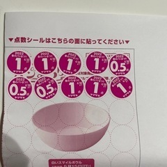 2022ヤマザキ春のパン祭り点数シール