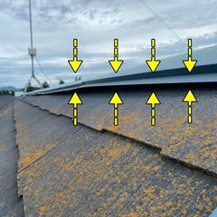 「後悔先に立たず」ドローン調査無料で保険金の受給確認できます🏡❗️ - 狭山市