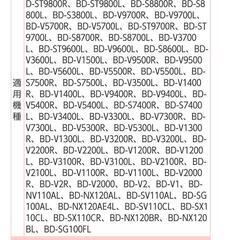 洗濯機ボルト HITACHI BD-V118 の画像