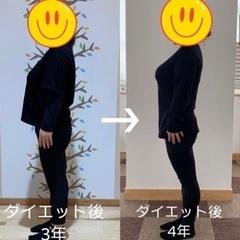 【緊急企画】40代からのダイエットは体重を落とすではダメの画像