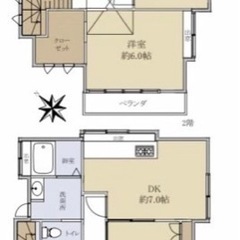 大家直接 初期費用・家賃破格！ 市川市下貝塚！駐車場無料！ペット可！