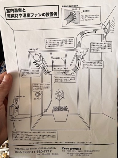 室内水耕栽培キット