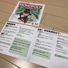 モノポリー香港版の画像