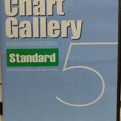 Pan Rolling Chart Gallery 5 Standard