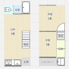 初期費用完全無料！松原2LDKテラスハウス