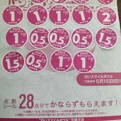 【決定しました】ヤマザキ春のパンまつりシール