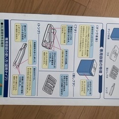 未使用　ミルトン本体　差し上げますの画像