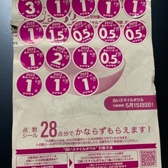 ヤマザキ　春のパンまつりシール
