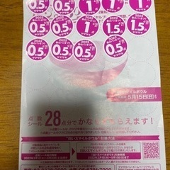 ヤマザキ春のパンまつりシール