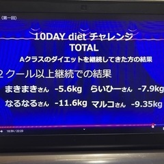 🍀最新ダイエッター募集🍀の画像