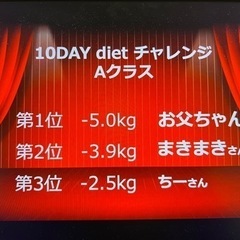 🍀最新ダイエッター募集🍀