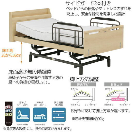 グランツ電動べﾂト　3モーター