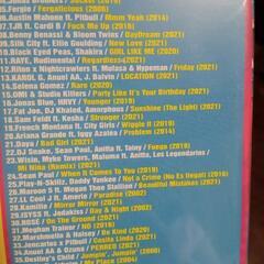 【未開封★正規品】洋楽DVD★DIVA　BEST SEXY No.1 NEW　World Trend【4DVD★165曲】の画像