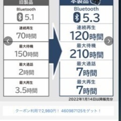 【お値打ち！】Bluetoothワイヤレスイヤホンの画像