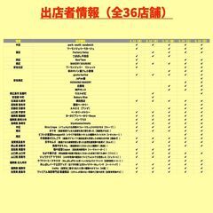 【入場無料】全36店舗 あま〜いおいしいが大集合 日本一あんぱんが集まるパン祭り【あんぱんパーク広島エキキターレ 】 - 広島市
