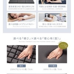 交渉中人気マットレスGOKUMIN シングルの画像
