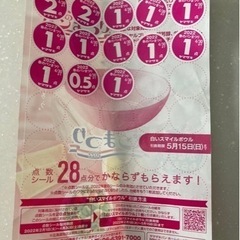 ヤマザキ春のパン祭り　2022 シール14.5点