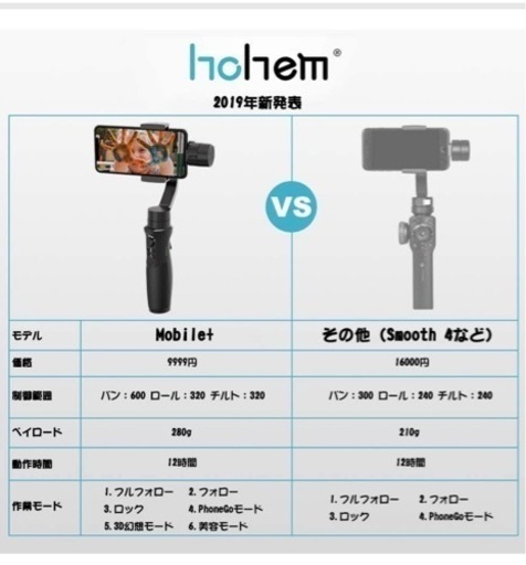 スマホ スタビライザー 手持ち ジンバル 3軸 ミニ三脚付き