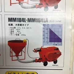 シンメイワ モルタルポンプ MM104 中古