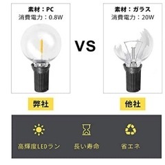 【お話中です。】LEDライト　防水　野外可能　コード　照明の画像